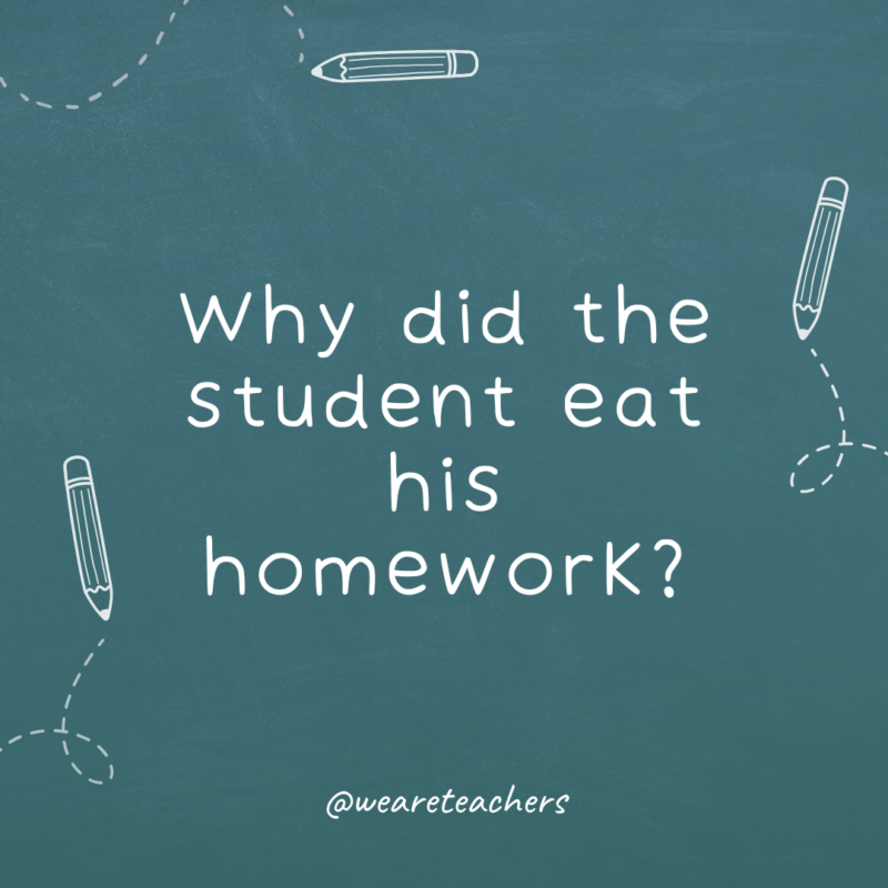 a chalkboard background with sketches of pencils on the border with the joke: Why did the student eat his homework?