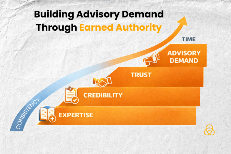 AI strategy consulting: authority beats experience