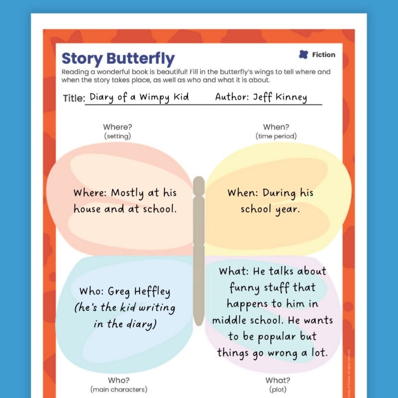A student worksheet from the New Worlds Reading program pamphlet