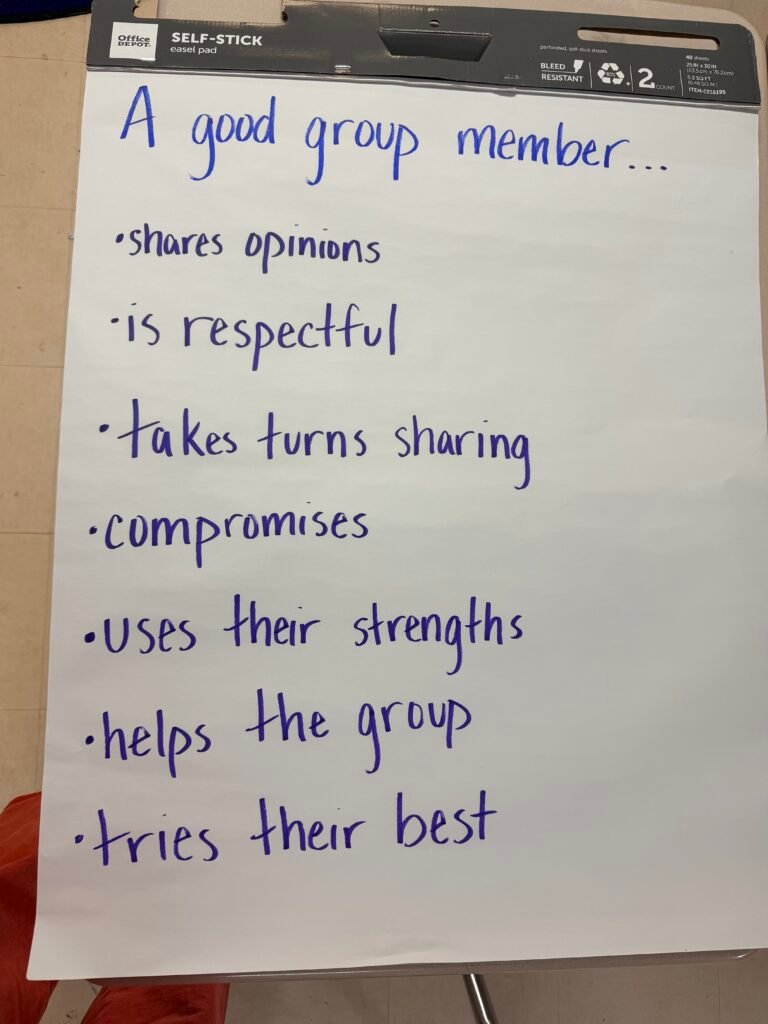 Habits of Collaboration as part of the The Henry Ford inHub Model i curriculum. 