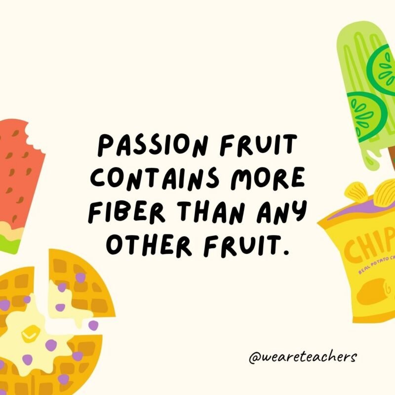 Fun Food Facts an image of a fun food fact surrounded by food clipart