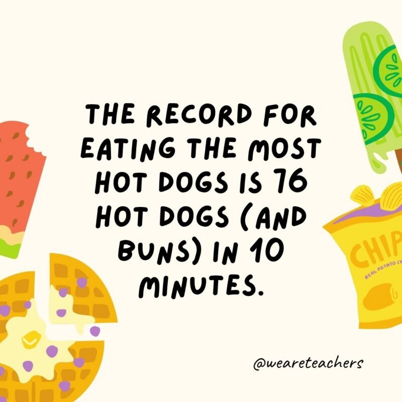 Fun Food Facts an image of a fun food fact surrounded by food clipart