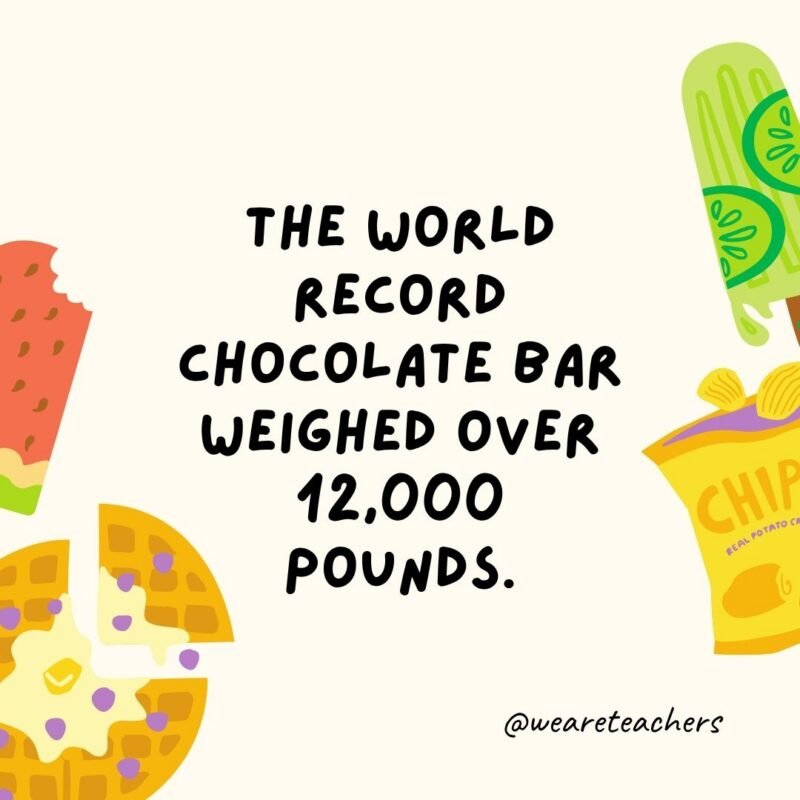 Fun Food Facts an image of a fun food fact surrounded by food clipart