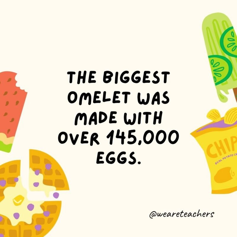 Fun Food Facts an image of a fun food fact surrounded by food clipart