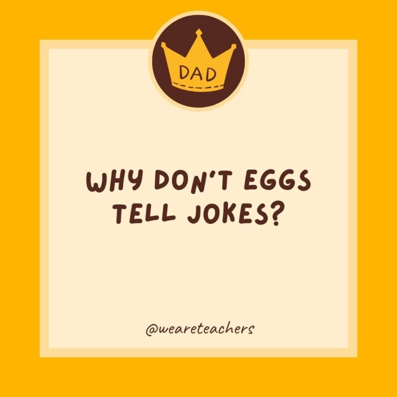 Why don’t eggs tell jokes? Why don't eggs tell jokes?