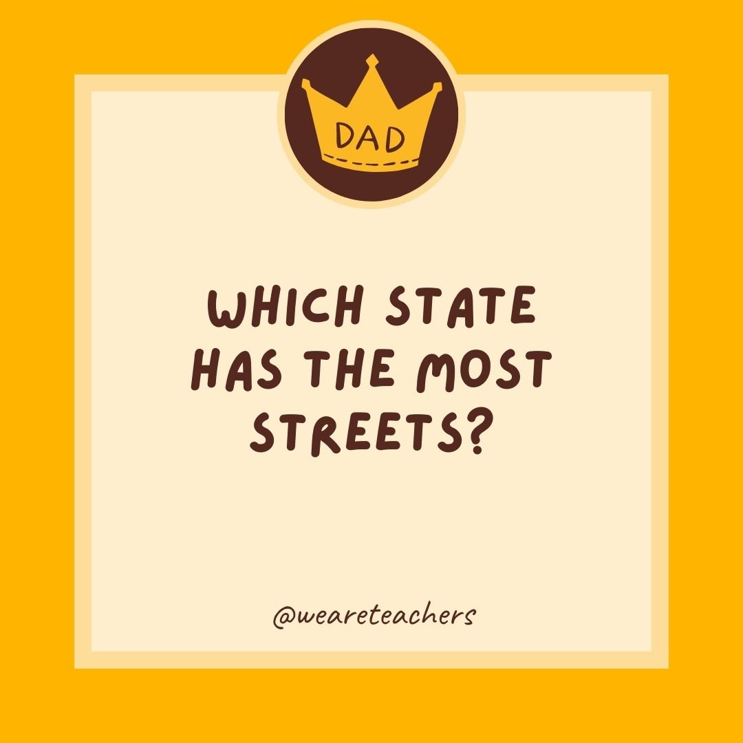 Which state has the most streets? Which state has the most streets?
