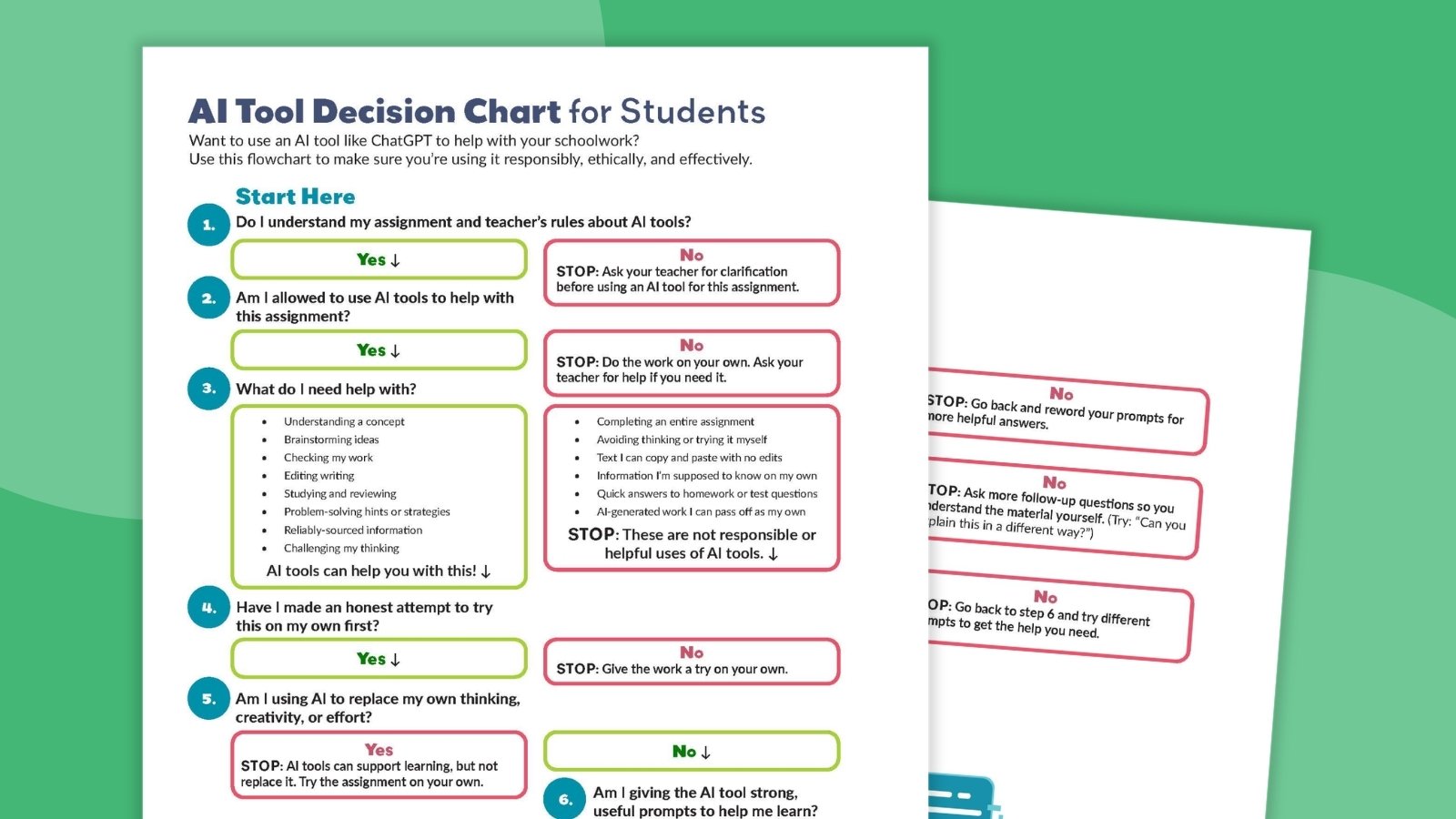 Two-page AI flowchart printable worksheet for students on a green background