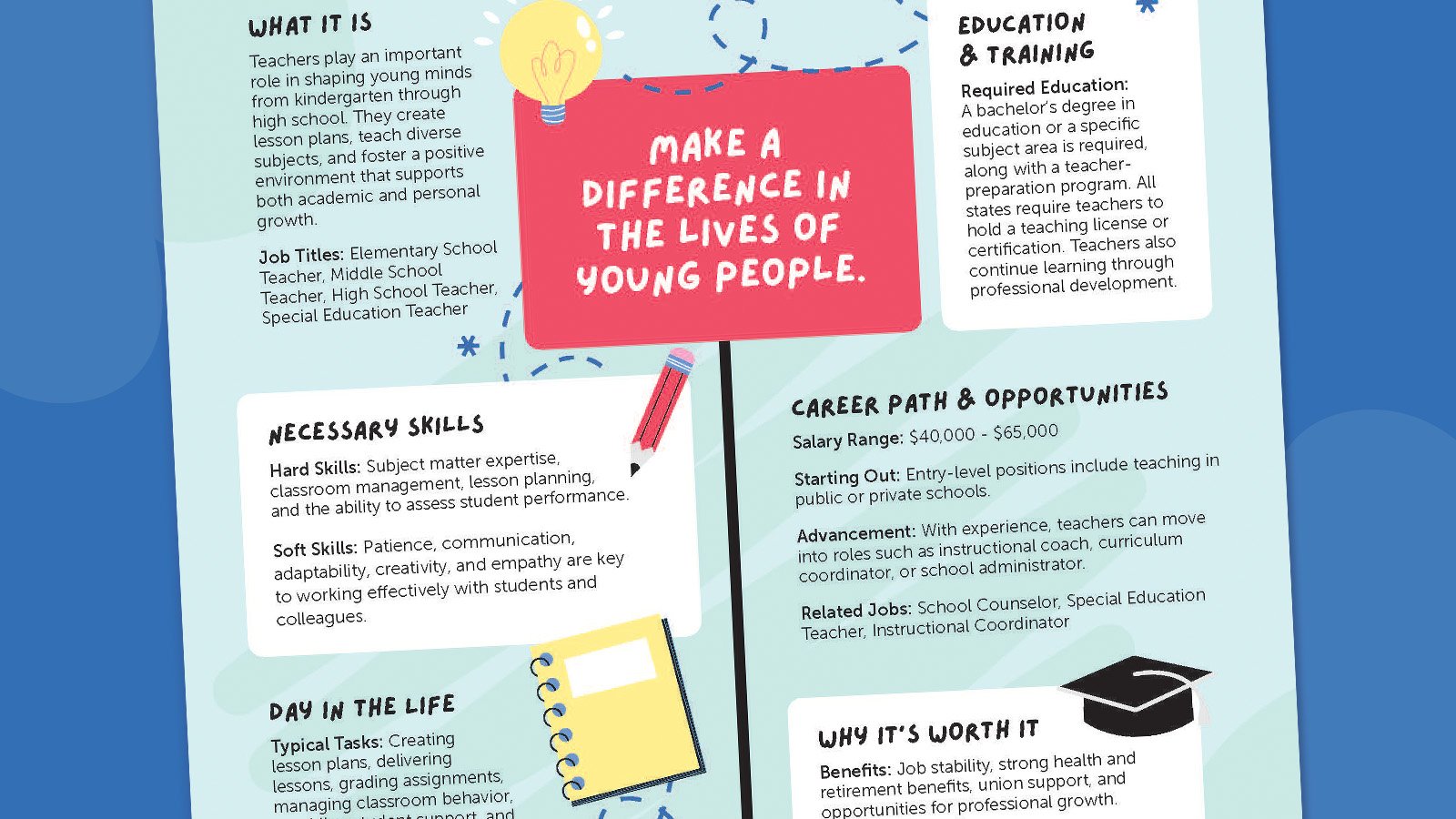 Career Path Lesson Guide-teacher 2