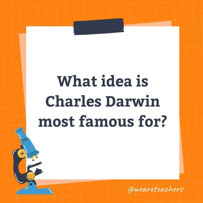What idea is Charles Darwin most famous for?