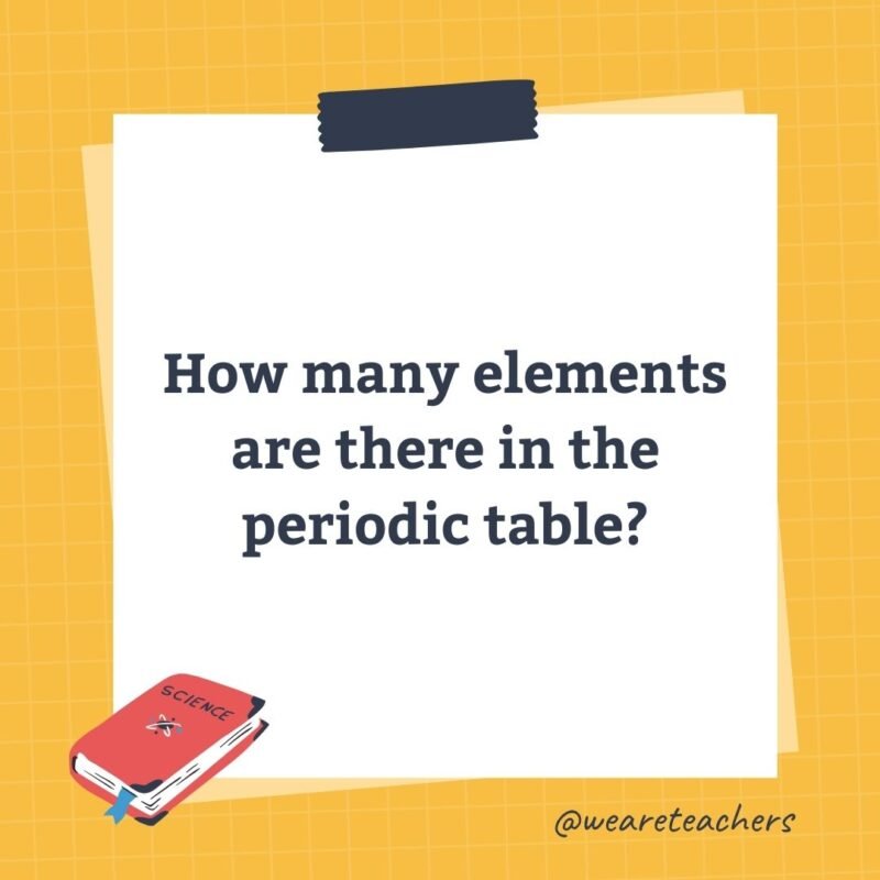 How many elements are there in the periodic table?- science trivia