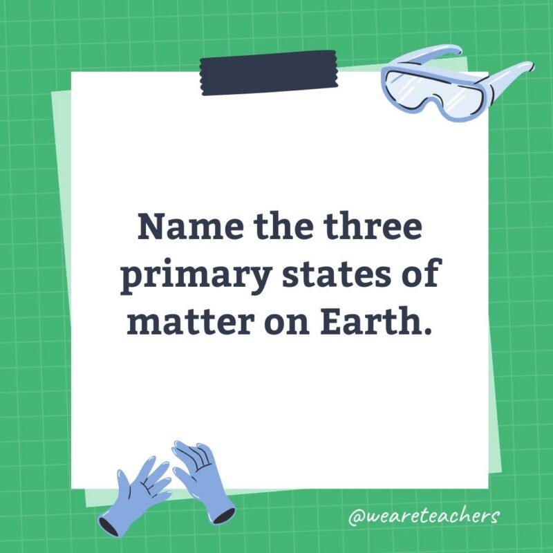 an image of a science trivia question for kids that states: Name the three primary states of matter on Earth.