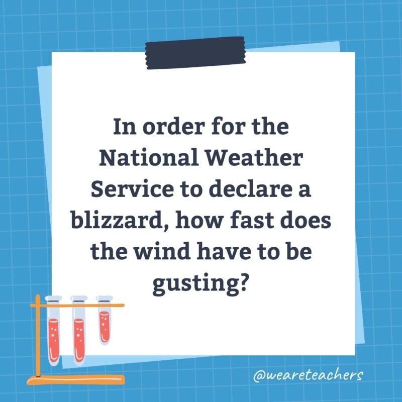 In order for the National Weather Service to declare a blizzard, how fast does the wind have to be gusting?