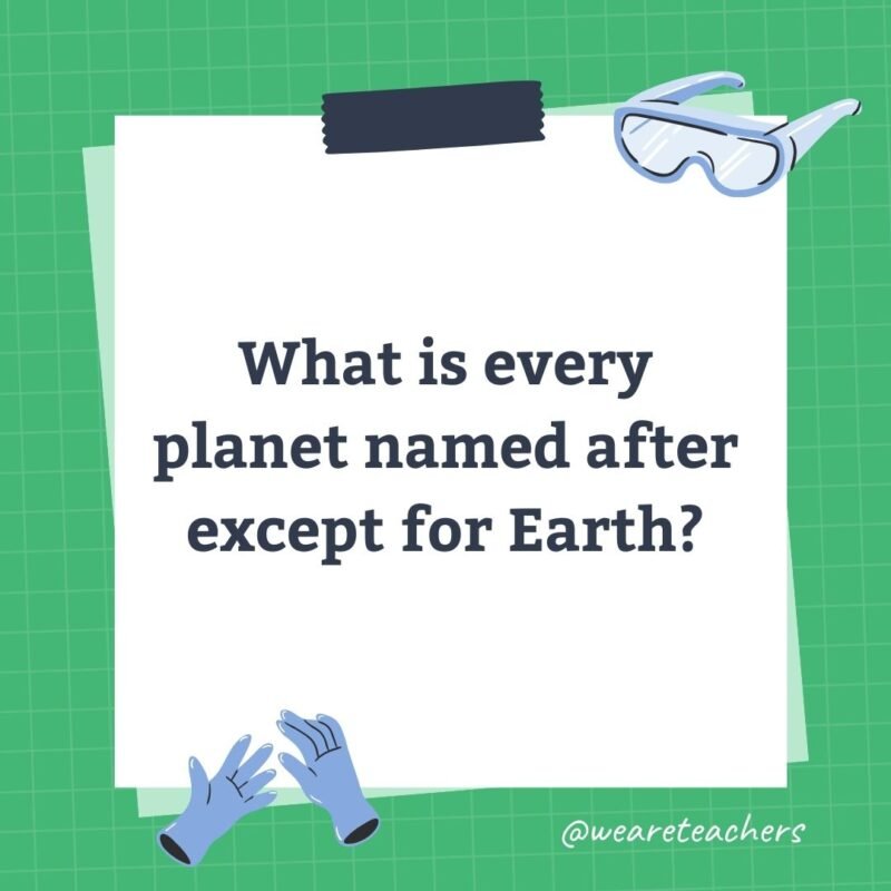 What is every planet named after except for Earth?- science trivia
