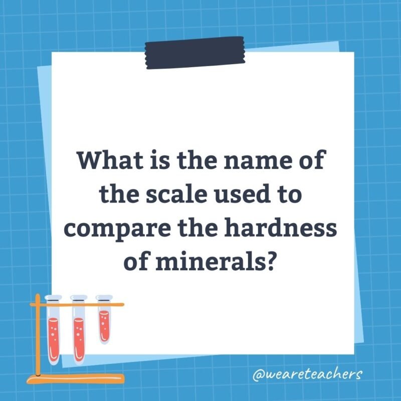 What is the name of the scale used to compare the hardness of minerals?
