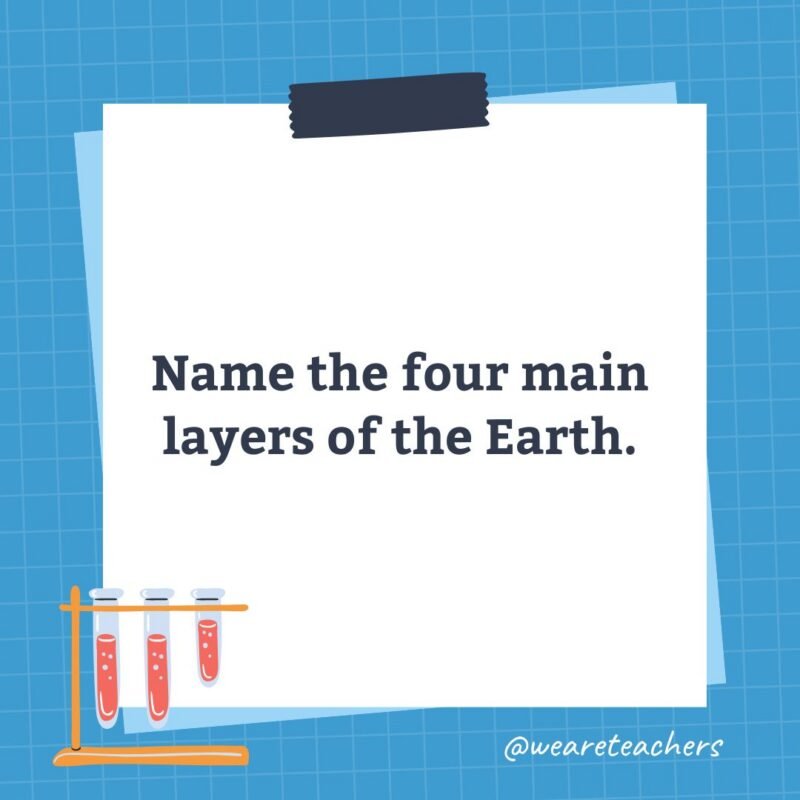 an image of a science trivia question for kids that states: Name the four main layers of the Earth.