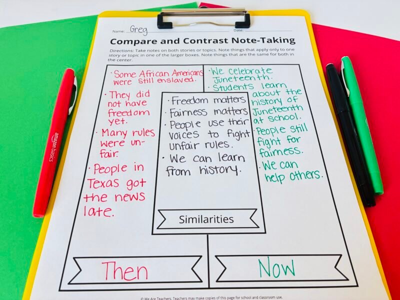 a compare and contrast graphic organizer comparing Juneteenth from a long time ago and now