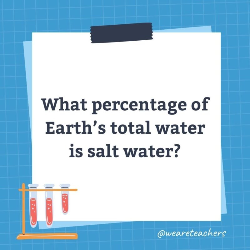 What percentage of Earth’s total water is salt water?- science trivia