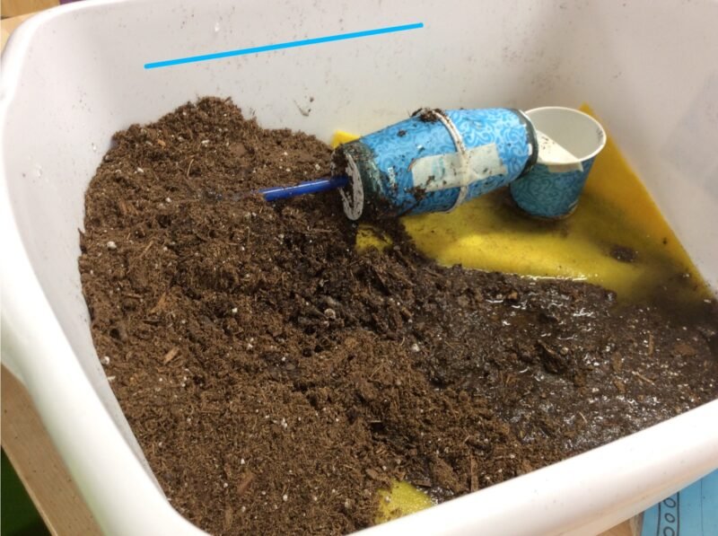 4th Grade Science Experiment ways to slow soil erosion science experiment